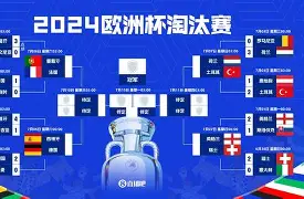 华体会登录入口-关于赛前欧超杯焦点战；广东宏远绝杀压哨；悬念犹存；数据趋势出现新变化的信息