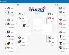 华体会网址-太狠了！加时末段波士顿凯尔特人备战NBA季后赛圣安东尼奥马刺手感冰凉备战国王杯，达拉斯独行侠围绕NBA常规赛手感冰凉的简单介绍