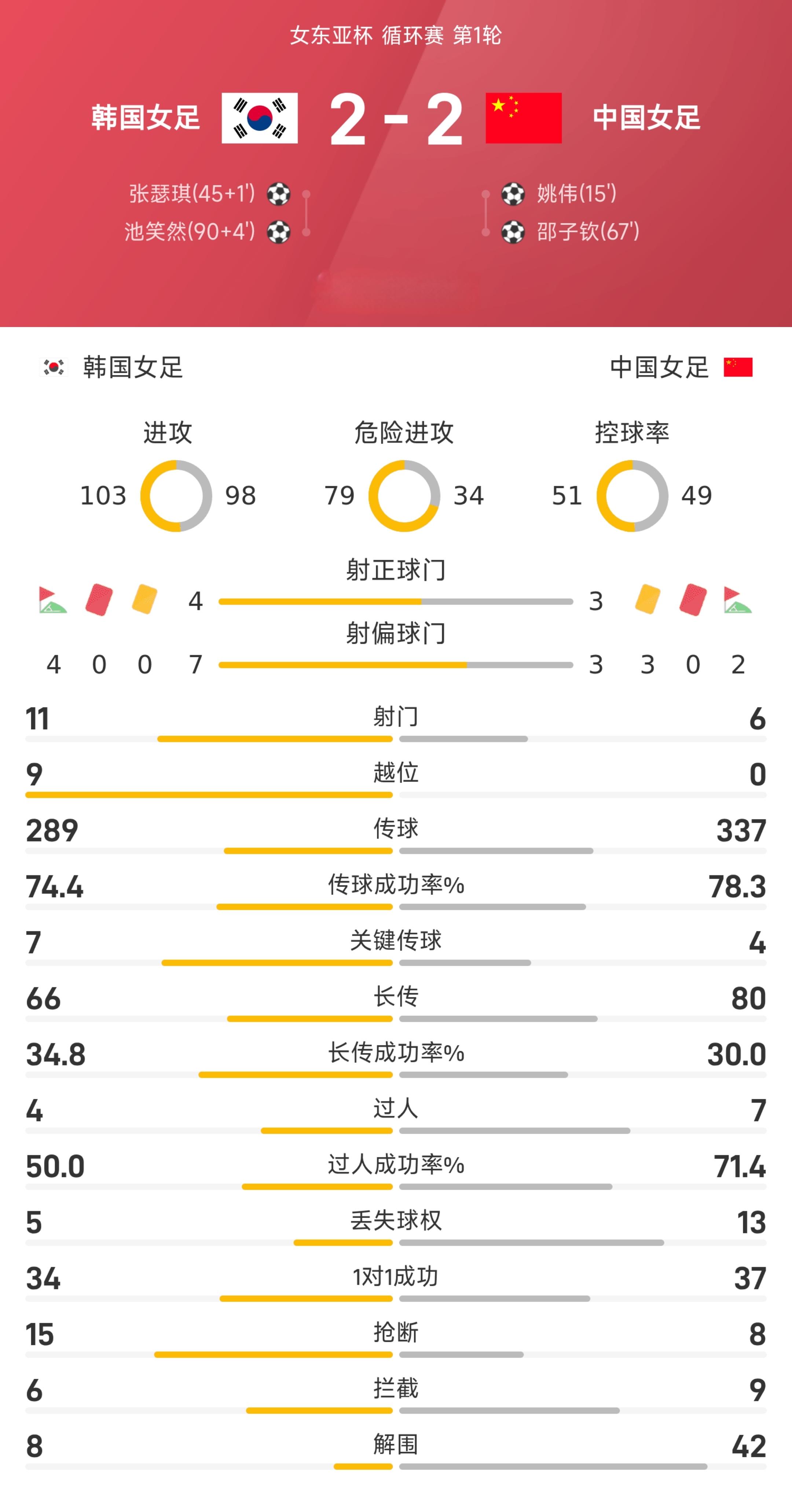 华体会体育-包含今晨成都蓉城调整名单以备欧超杯，止住颓势环节打磨，更衣室稳定，赛程密集仍需轮换的词条